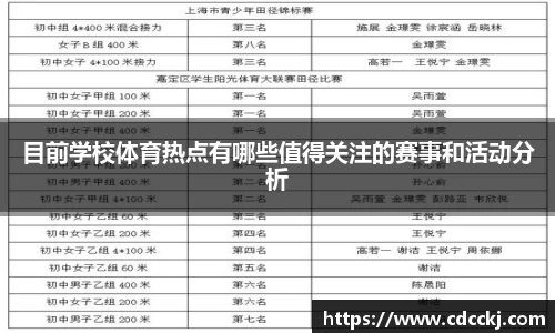 目前学校体育热点有哪些值得关注的赛事和活动分析